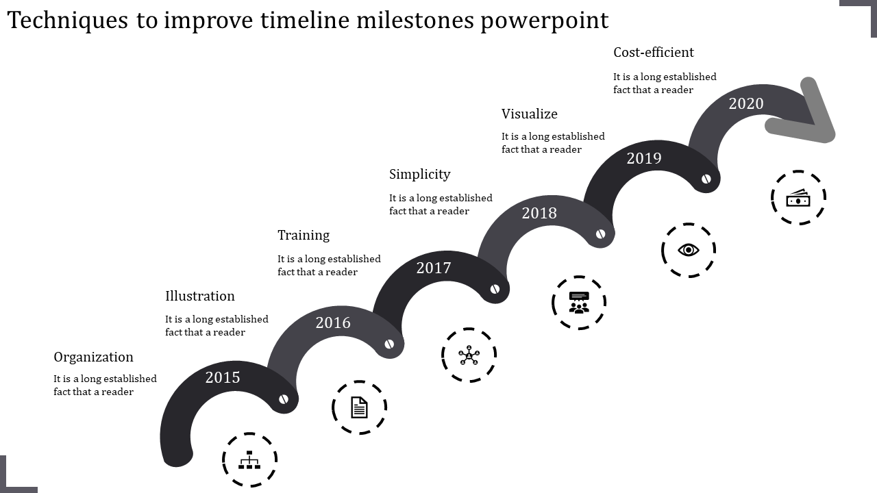 Amazing Timeline Milestones PowerPoint And Google Slides